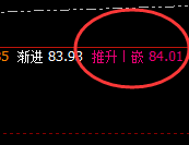 美原油:4小时结构精准快速修正,暂未发生转弱转换