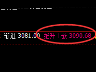 沥青:任由如何波动,必须遵守价格规则,这是永恒
