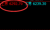 LPG:精准宽幅波动,唯规则化方可全部获取