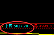 沪银:交易系统试仓空单,精准回撤并触及日线低点