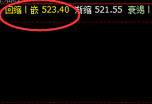 原油:强势拉升,精准波动,跨时进日