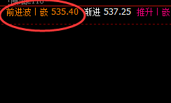 原油:强势拉升,精准波动,跨时进日
