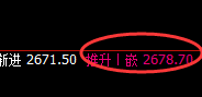 菜粕:精准宽幅波动结构,神奇波动,完美跟踪