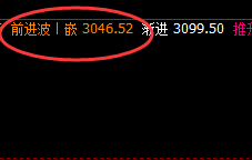 焦煤:超百点回撤结构,精准完成执行