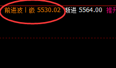 PTA:精准宽幅波动结构,是整个周线的运行周期