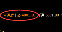 螺纹:日线次高点精准单边回撤