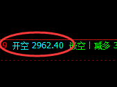 焦煤:封于跌停,价格由高精准回撤