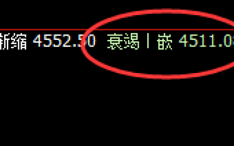 螺纹：超近130点精准拉升结构，体会价格规则的魅力