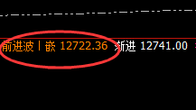 郑油:精准回补修正式洗盘结构,非常完美的波动