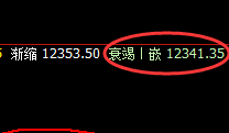 郑油:精准回补修正式洗盘结构,非常完美的波动