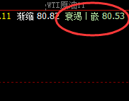 美原油:精准大幅回撤,最美的规则化波动结构