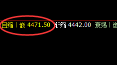 螺纹:午后低点精确延续回补,且价格疯狂拉升