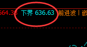 铁矿石:看看它是如何实现低点精准拉升