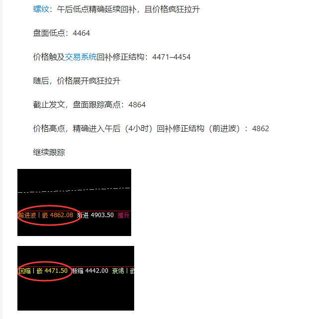 螺纹:今日双向波动交易利润合计:390点左右