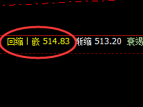 原油:精准回升,有规则才会无风险
