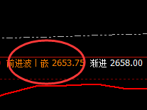 菜粕:跌超3%,价格精准起日跨月式规则化运行