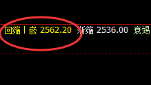 菜粕:跌超3%,价格精准起日跨月式规则化运行