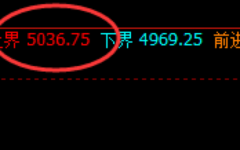 热卷：日线实价结构精准完美回撤