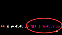 螺纹：跌超7%，价格高点由4小时结构发生精准回撤
