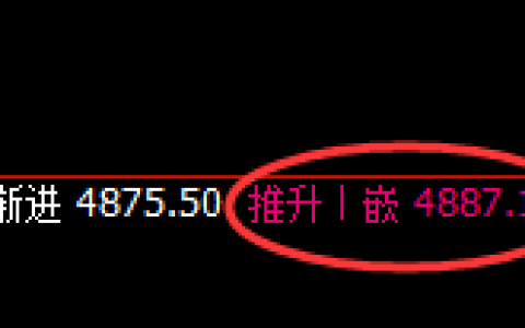 热卷：4小时高点精准回撤，午后封于跌停