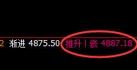 热卷:4小时高点精准回撤,午后封于跌停