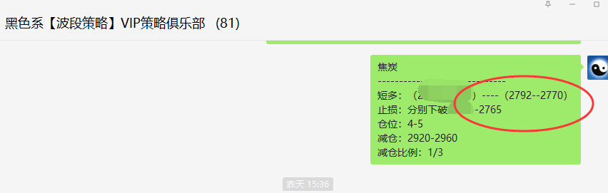 铁矿石:VIP精准策略(短空)两日突破70点利润