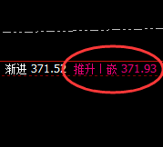 沪金:规则之产物,随意精准交易,无损应对