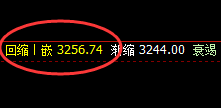 沥青:精准价格波动结构,开始即成功
