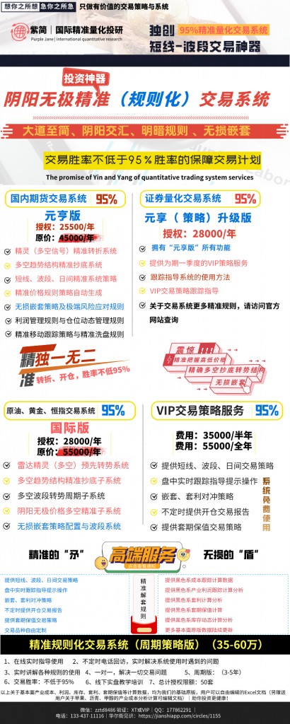 重大喜讯:“双十一”VIP或系统新老用户朋友重礼回馈