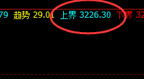 沥青:跌超7%,高点回撤由4小时结构精准发生