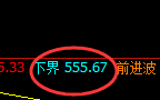 铁矿石:精准完成回补修正结构,并快速拉升