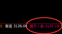 沥青:规则是一切波动的核心,精准波动,完美运行