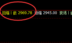 沥青:规则是一切波动的核心,精准波动,完美运行