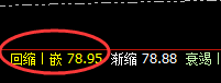 美原油:区间精准波动,超越95%交易胜率的品种
