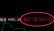 沪银:规则的魅力,起始而果,无损跟踪