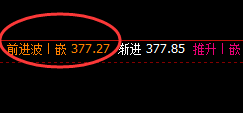 沪金:4小时低点精准回升,跟踪利润快速放大