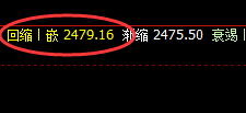 菜粕:任你如何波动,都要服从价格规则的约束