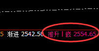 菜粕:任你如何波动,都要服从价格规则的约束