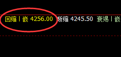 螺纹:逃不出价格规则的波动,时、价、空精准运行