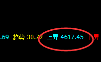 热卷:精准回补修正式洗盘,明暗规则的直接体现