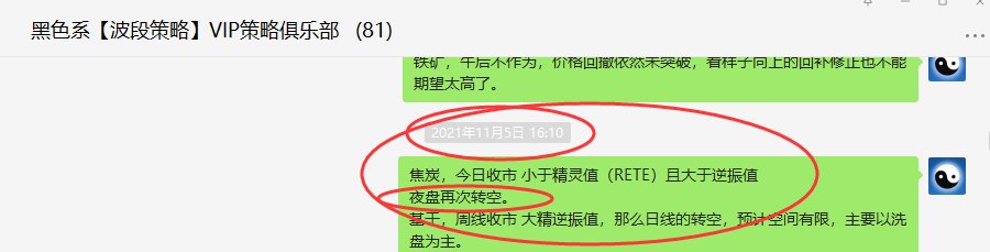 焦炭:精准VIP策略(短空)3日持仓超245点
