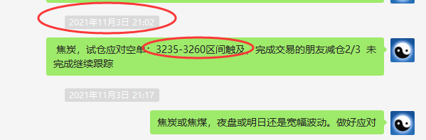 焦炭:精准VIP策略(短空)3日持仓超245点