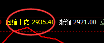 沥青:精准宽幅波动,上下能动,短利丰富