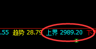 沥青:精准宽幅波动,上下能动,短利丰富