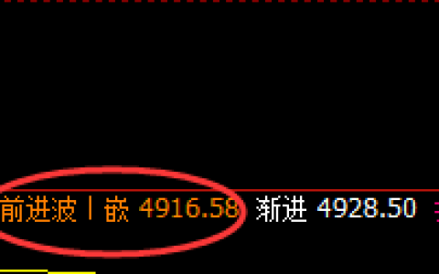 LPG：精准宽幅运行，规则之道现交易利器