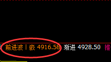 LPG:精准宽幅运行,规则之道现交易利器