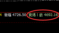 LPG:精准宽幅运行,规则之道现交易利器