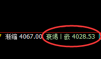 螺纹:回补修正后的精准回升结构,完美