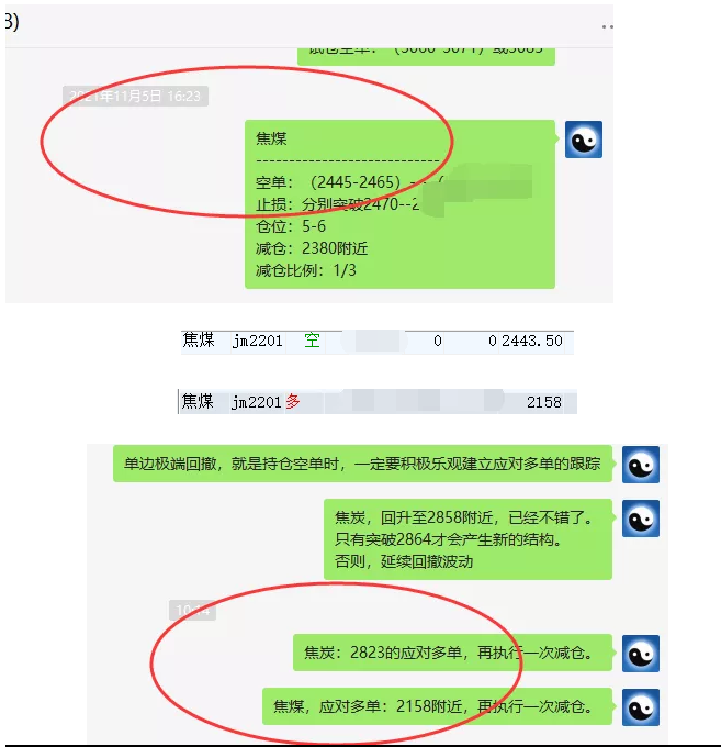 焦煤:精准VIP策略(空单策略)突破200点