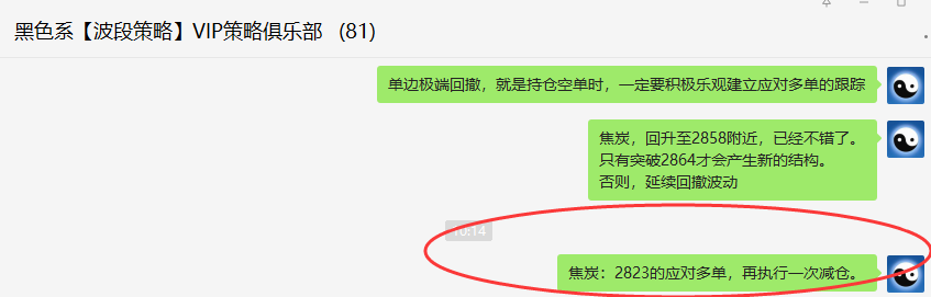 焦炭:精准VIP策略(短空)3日持仓超245点